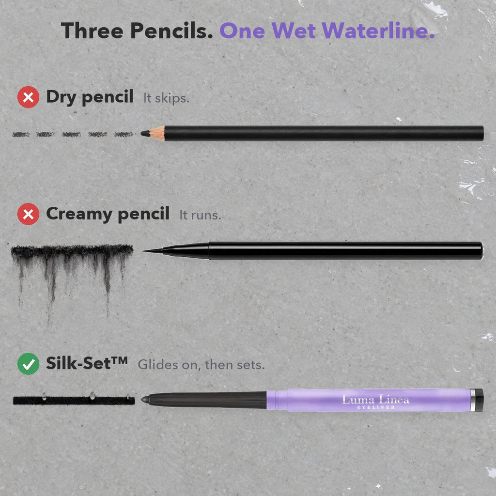Linea Silk-Set™ Eyeliner