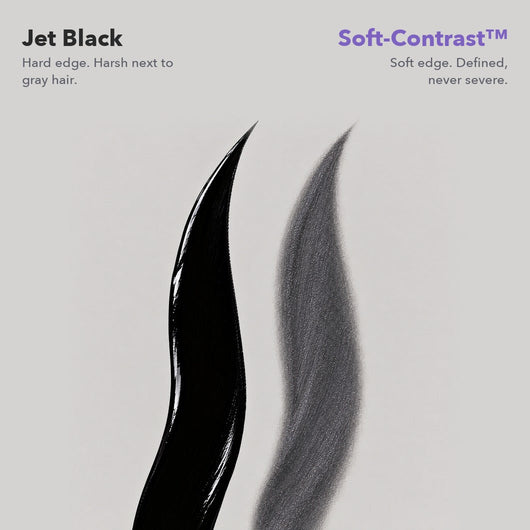 Linea Soft-Contrast™ Eyeliner