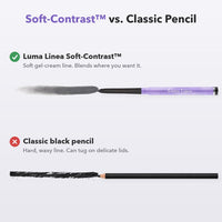 Linea Soft-Contrast™ Eyeliner