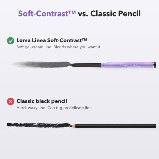 Linea Soft-Contrast™ Eyeliner