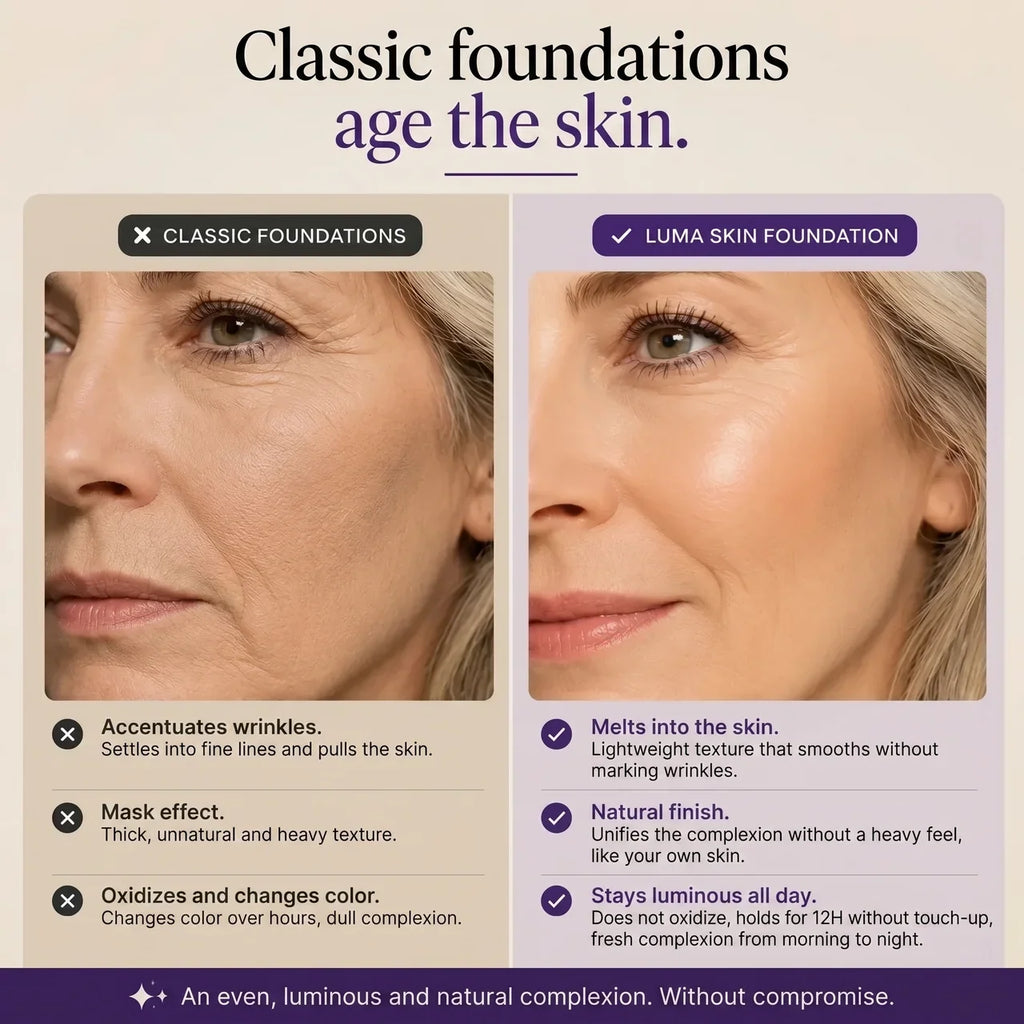 Skin Color Changing Foundation